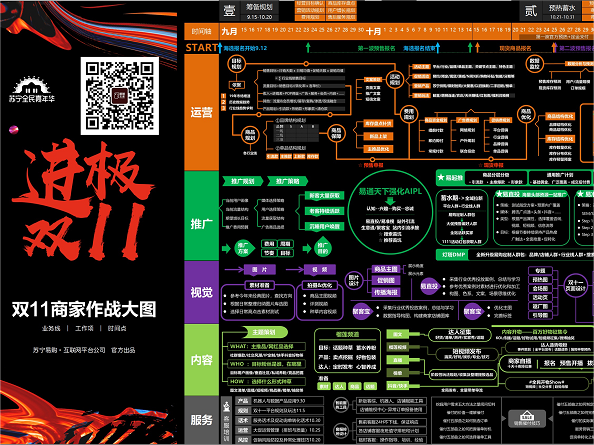 苏宁双十一商家大作战