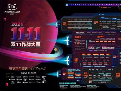 2021年双11作战地图