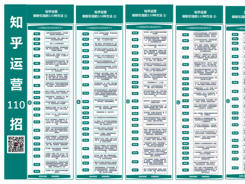 知乎运营110招知识地图