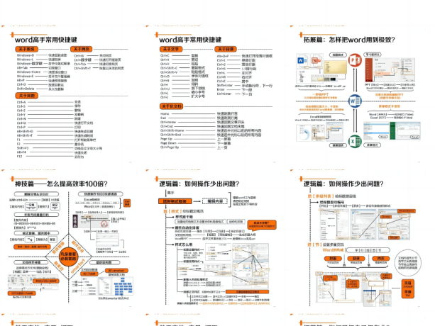 1小时的工作1分钟搞定-9张