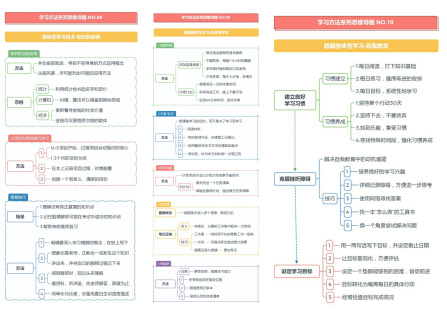 如何高效学习-9张