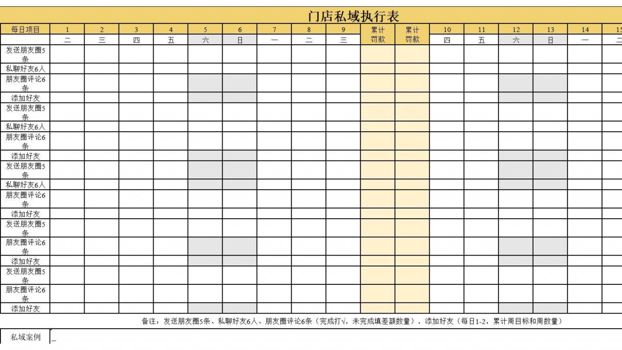 SOP-25套品牌私域流量体系运营SOP表