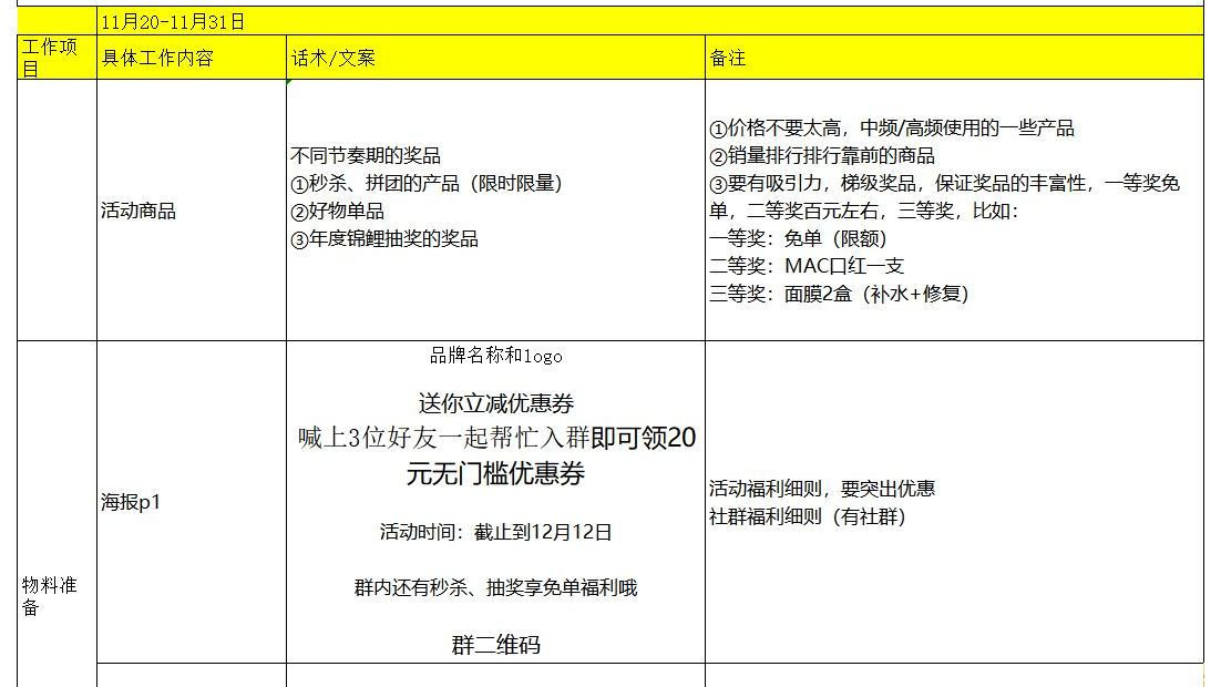 SOP-双12 - 电商私域社群增长转化SOP