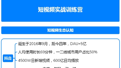 短视频实战训练营