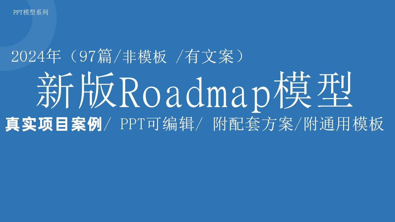 2024 Roadmap模板 真实项目案例 PPT可编辑 附配套方案【营销干货】